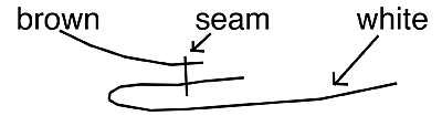 skirt stripe diagram 1