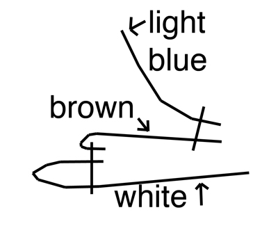 skirt stripe diagram 2