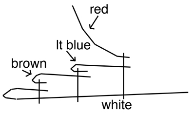 skirt stripe diagram 3