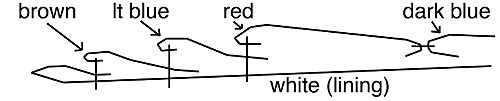 skirt stripe diagram 4